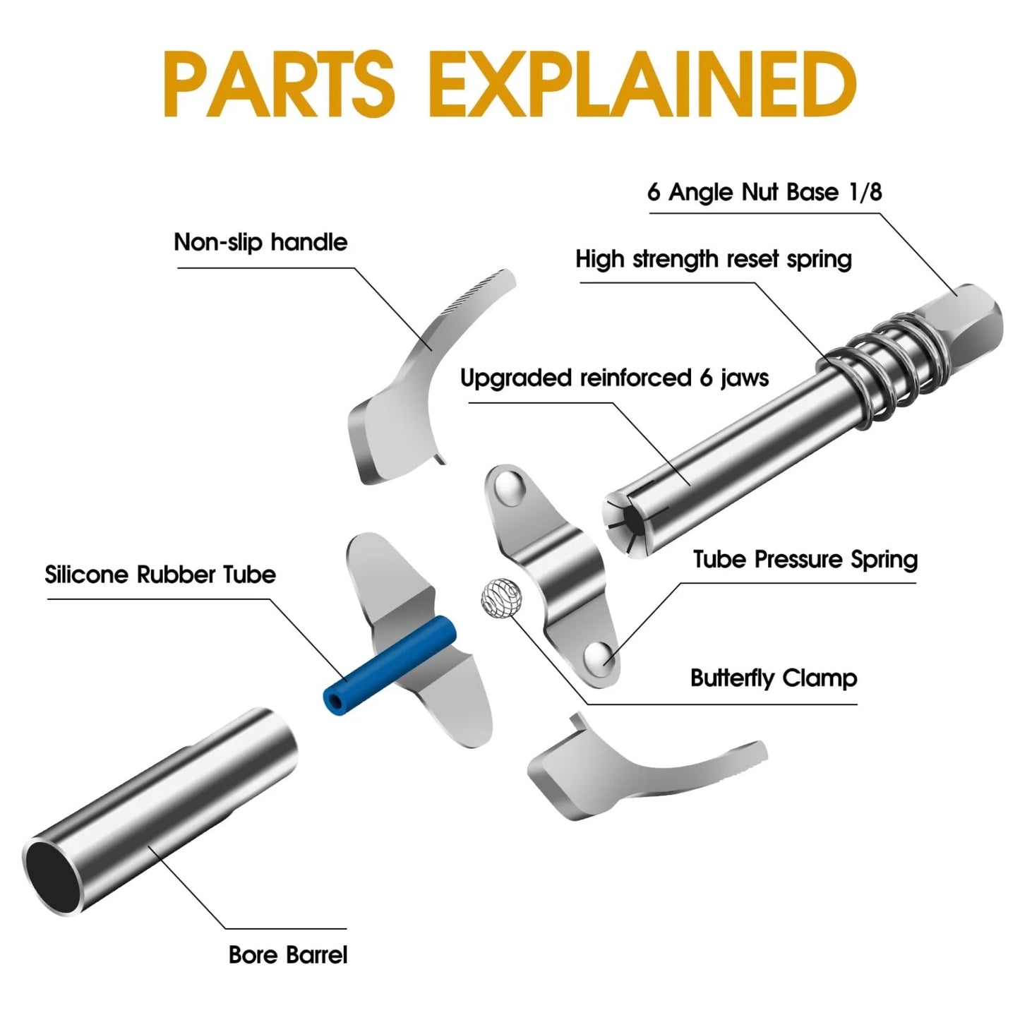 Double Handles Grease Gun Coupler Tip 6 Thickened Jaws