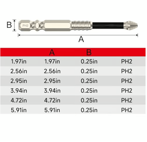 High-Magnetic Screwdriver Drill Bit Set
