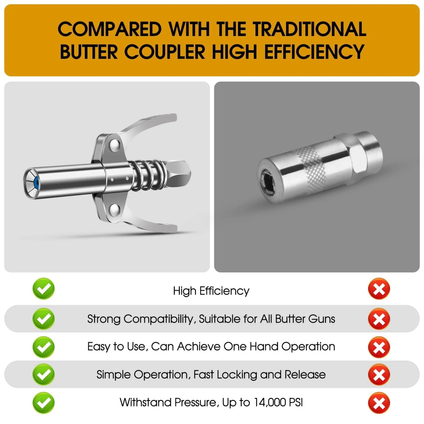 Double Handles Grease Gun Coupler Tip 6 Thickened Jaws