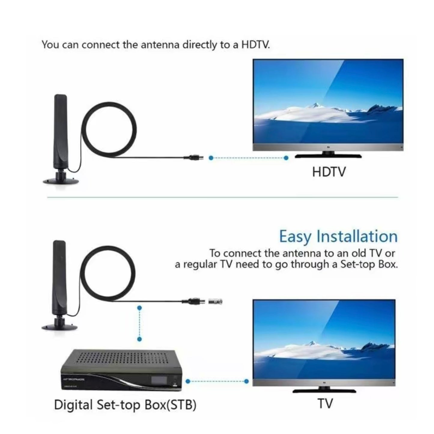 TV Antenna Digital Antenna Ultra Indoor Long Range High-Quality Signal for Home Entertainment