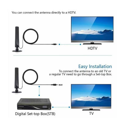 TV Antenna Digital Antenna Ultra Indoor Long Range High-Quality Signal for Home Entertainment