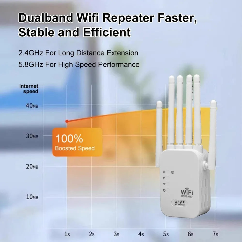 Wireless WiFi Repeater